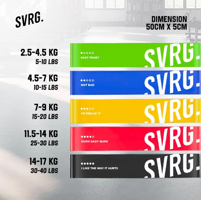 SVRG Resistance Band 50cm - Image 2